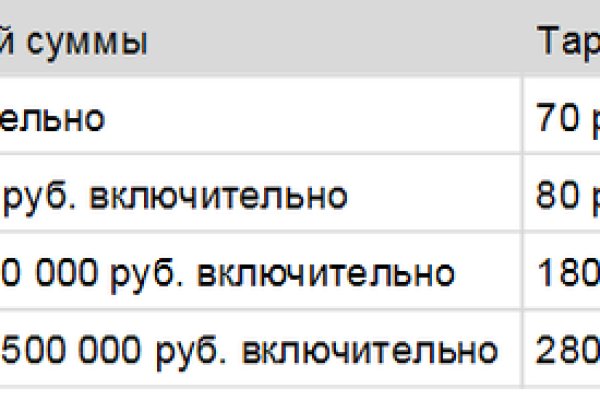 Кракен безопасный вход