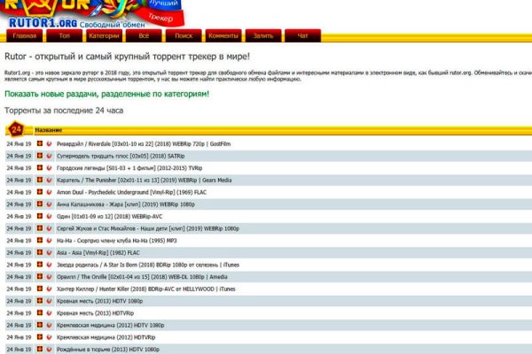 Даркнет зеркало