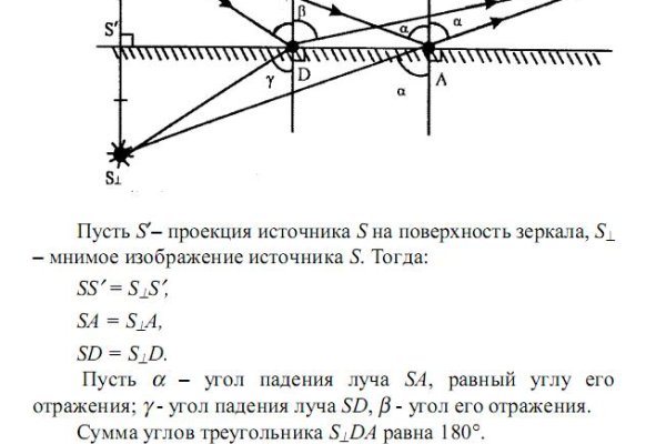Кракен магазин даркнет